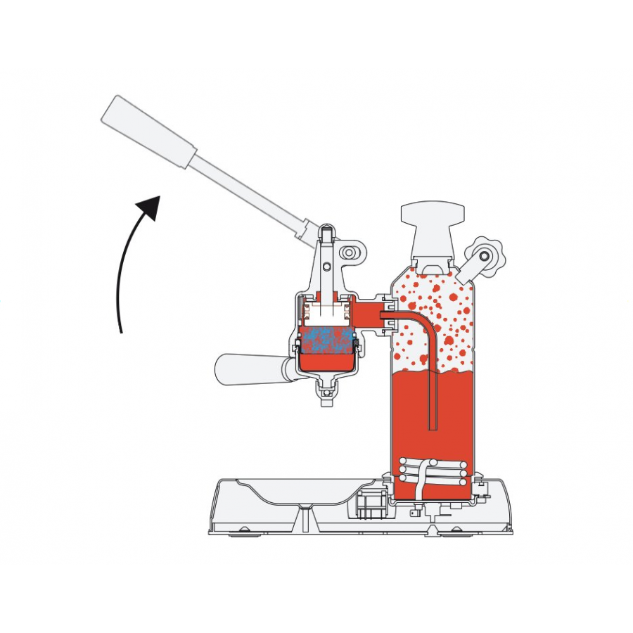 Kavni aparat LA PAVONI EUROPICCOLA ERG