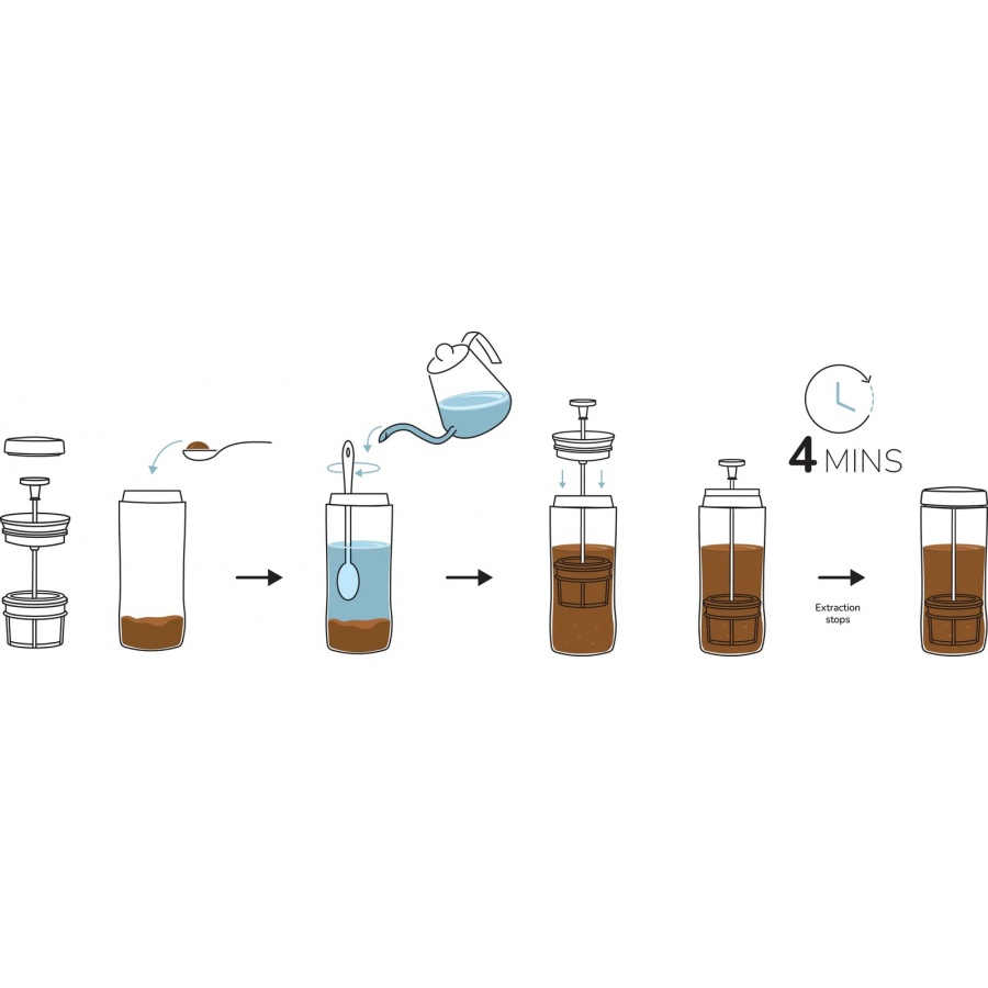 Frenchpress Espro P1 Travel Press 300ml srebrn