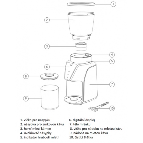 Mlinček Wilfa Balance CG1B-275