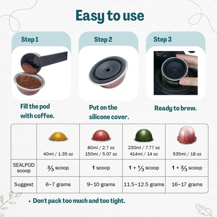 2x nadomestna kapica Sealpod za kapsule Nespresso VertuoLine® in Vertuo®.