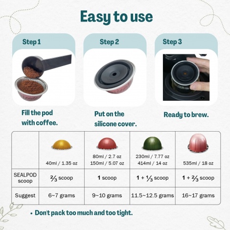 2x nadomestna kapica Sealpod za kapsule Nespresso VertuoLine® in Vertuo®.