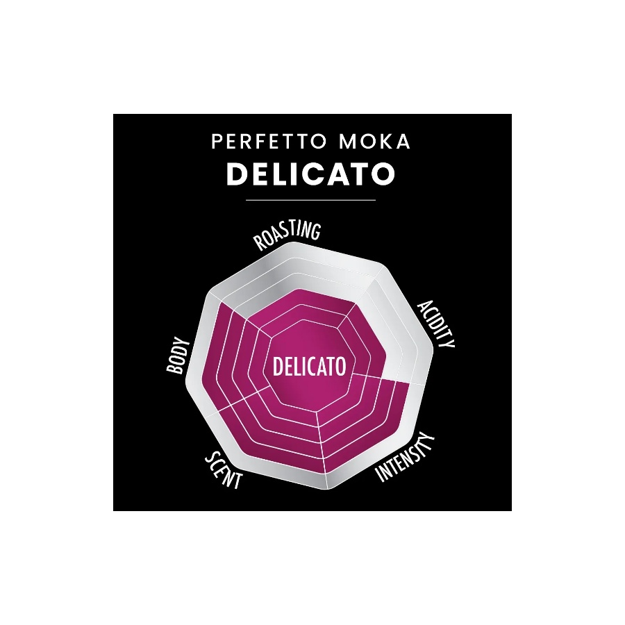 Kava Bialetti Perfetto Moka Delicato 250g