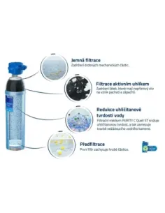 Vodni filter Brita PURITY C50 Quell ST 2