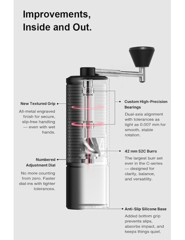 Mlinček Timemore C5 PRO White