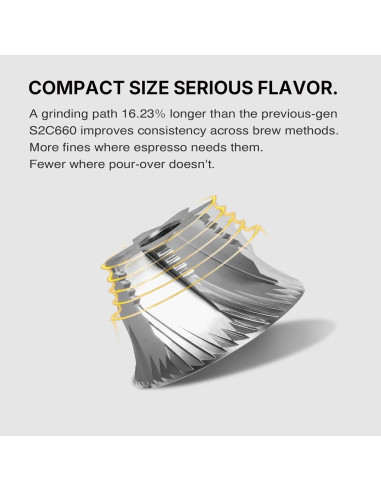 Mlinček Timemore C5 ESP PRO Black