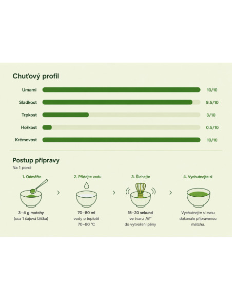 Organski čaj Matcha Ceremony 30g